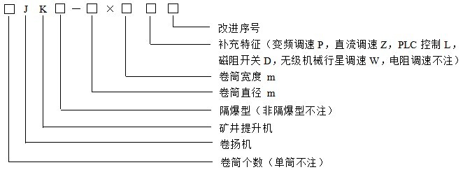 產(chǎn)品概述